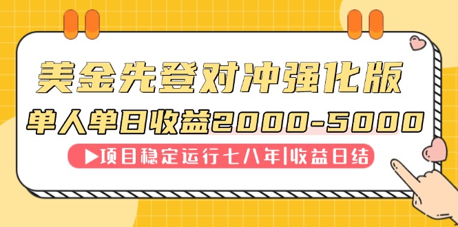 （14906期）连续8年创单日收入NO.1项目，日收益2000-5000-搞钱专业户