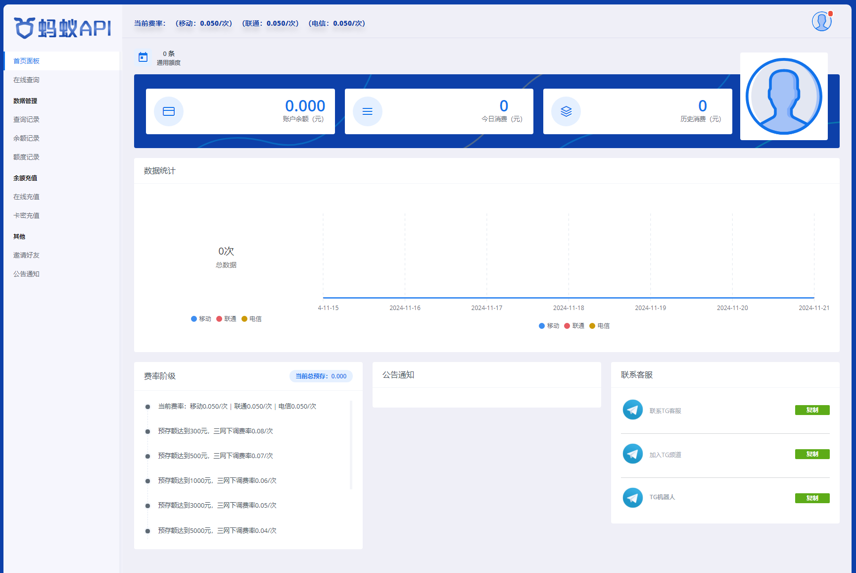 全新三网话费余额查询API系统源码 Thinkphp全开源 附教程-搞钱专业户