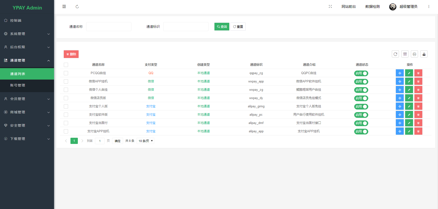 最新源支付系统源码 V7版全开源 免授权 附搭建教程.zip-搞钱专业户