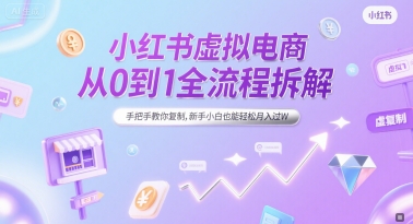 小红书虚拟电商从0到1全流程拆解，手把手教你复制，新手小白也能轻松月入过W-搞钱专业户