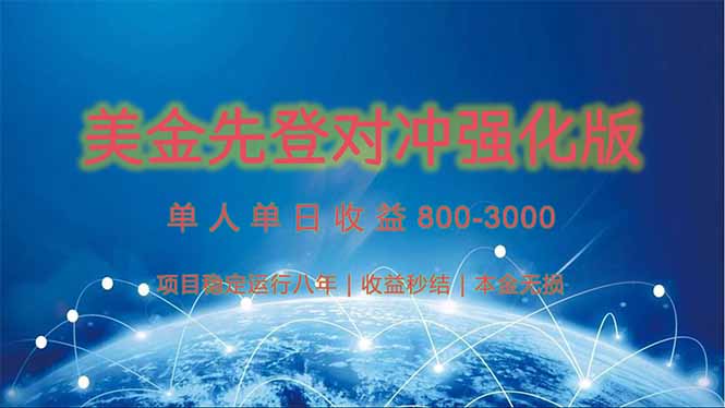 （15012期）美金先登计划对冲强化版，2025年黑马中最暴力收益日收益1k-4k（可放大…-搞钱专业户