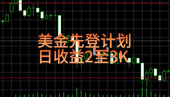 （15033期）稳定做了7年的项目！日入2000至4000，日结，可来线下教学！-搞钱专业户